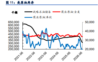 冲突外溢沙特参战 斡旋压回油价涨幅