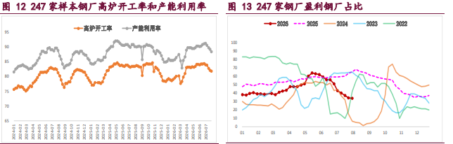 基本面延续弱势 螺纹铁矿承压寻底