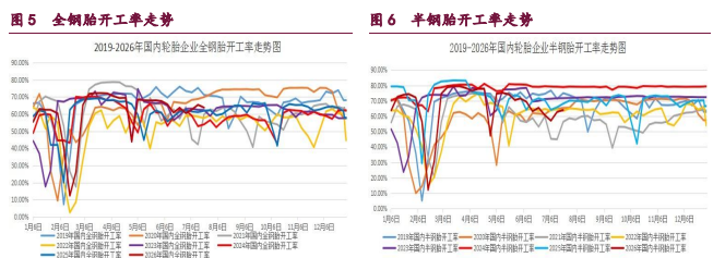 中东地缘情绪频发扰动 甲醇原油维持宽幅震荡