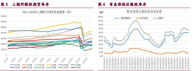 中东地缘情绪频发扰动 甲醇原油维持宽幅震荡