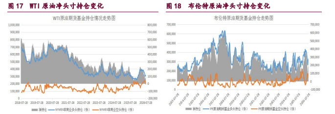 中东地缘情绪频发扰动 甲醇原油维持宽幅震荡