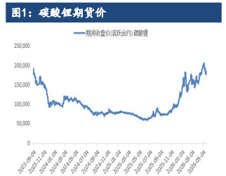 仓单小幅增加无碍去库 碳酸锂价格底部企稳回暖