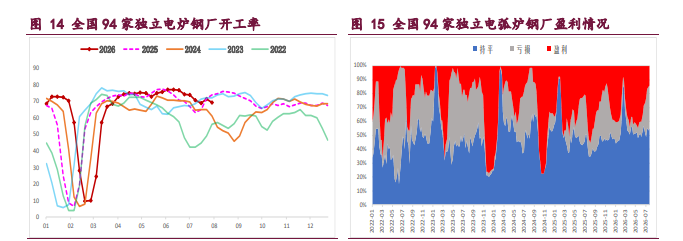 市场情绪偏暖 螺纹铁矿企稳回升