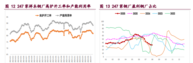 市场情绪偏暖 螺纹铁矿企稳回升