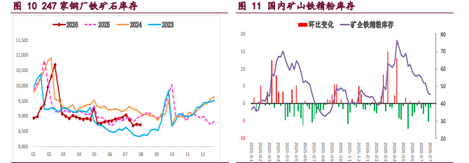 市场情绪偏暖 螺纹铁矿企稳回升