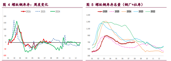 市场情绪偏暖 螺纹铁矿企稳回升