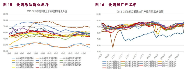 中东地缘情绪频发扰动 甲醇原油维持宽幅震荡