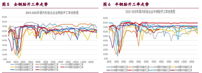 中东地缘情绪频发扰动 甲醇原油维持宽幅震荡