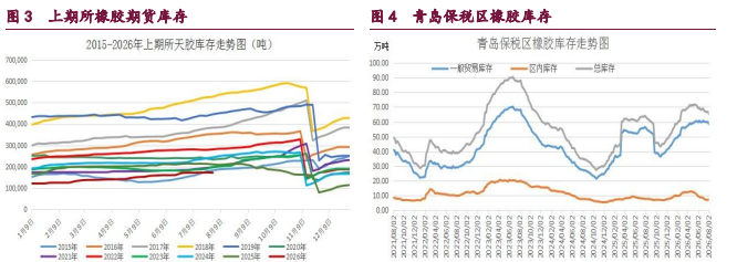 中东地缘情绪频发扰动 甲醇原油维持宽幅震荡