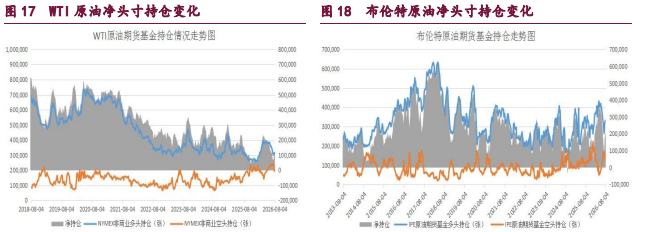 橡胶价格维持企稳态势 甲醇价格震荡偏强运行