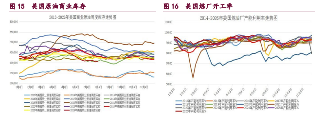 橡胶价格维持企稳态势 甲醇价格震荡偏强运行