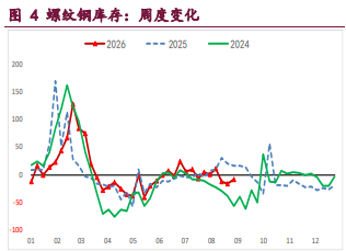 黑色金属情绪偏暖 螺纹铁矿偏强震荡运行