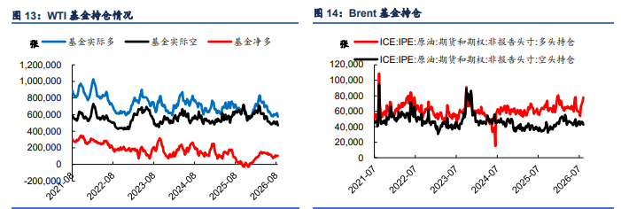 地缘威胁蔓延至出口枢纽 原油价格大幅反弹上行