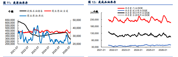 地缘威胁蔓延至出口枢纽 原油价格大幅反弹上行