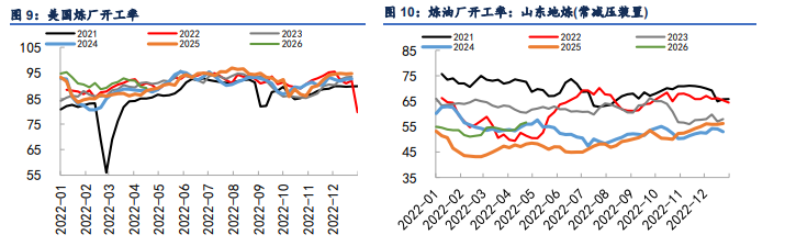 地缘威胁蔓延至出口枢纽 原油价格大幅反弹上行