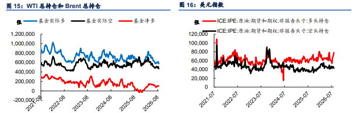 地缘威胁蔓延至出口枢纽 原油价格大幅反弹上行
