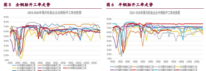 中东地缘风险持续增强 原油甲醇企稳反弹