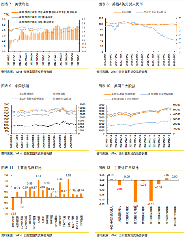 美伊冲突升级地缘风险飙升 国际油价持续拉升
