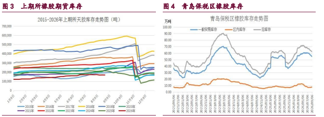 中东地缘风险持续增强 原油甲醇企稳反弹