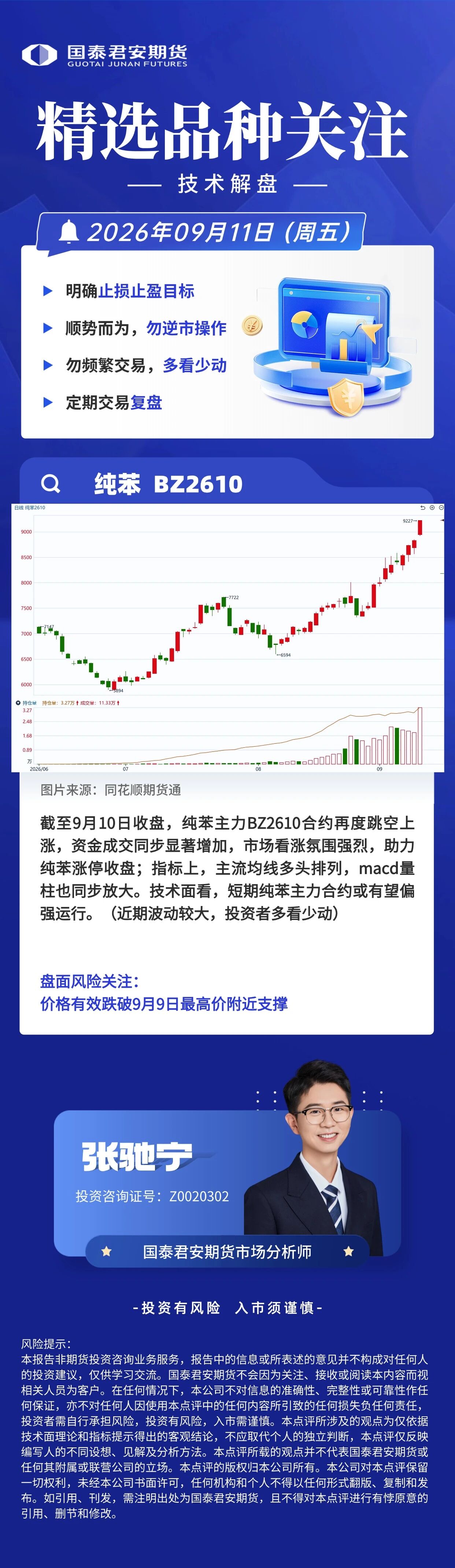 盘前Plus+｜今日重点关注：贵金属、市场周度回顾 欧洲央行再度加息