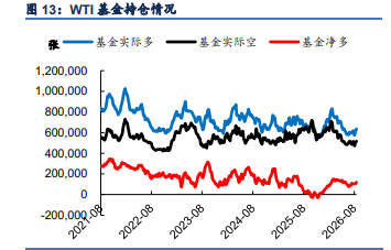 沙特多措缓释管道冲击 原油价格受冲击大幅下挫