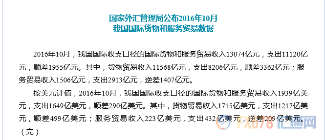 收入证明_服务贸易收入(3)