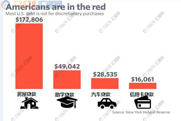 房贷收入证明模板_房贷占收入比例(2)