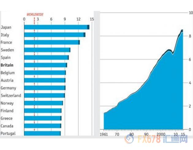 下图为英国人口学家_下图为英国人口学家布莱克根据人口发展过程的特点.将人(3)