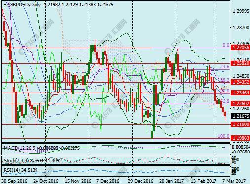 2020年1月2月GDP_2020年中国gdp变化图(2)