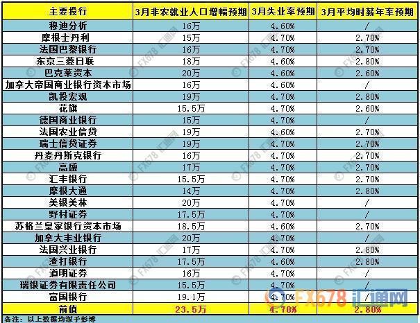 肥胖人口锐减50_年轻人口锐减,哪些省市还有未来