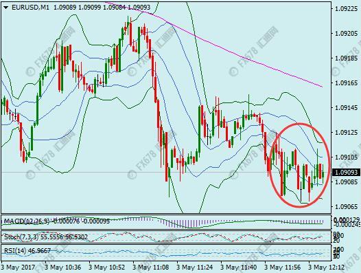 欧元区gdp_欧元区
