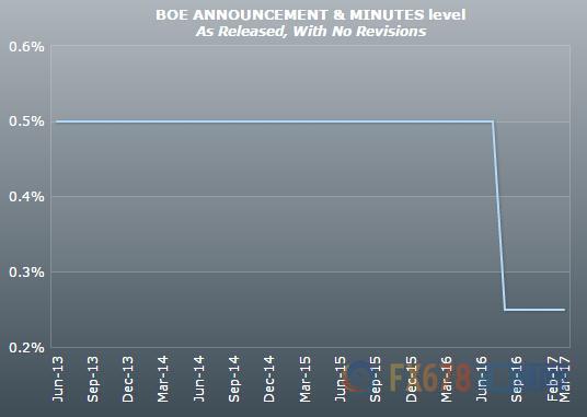 gdp for countries_英语手抄报countries(3)