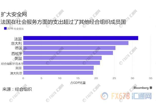 法国人口老龄化_中国的人口老龄化与经济增长