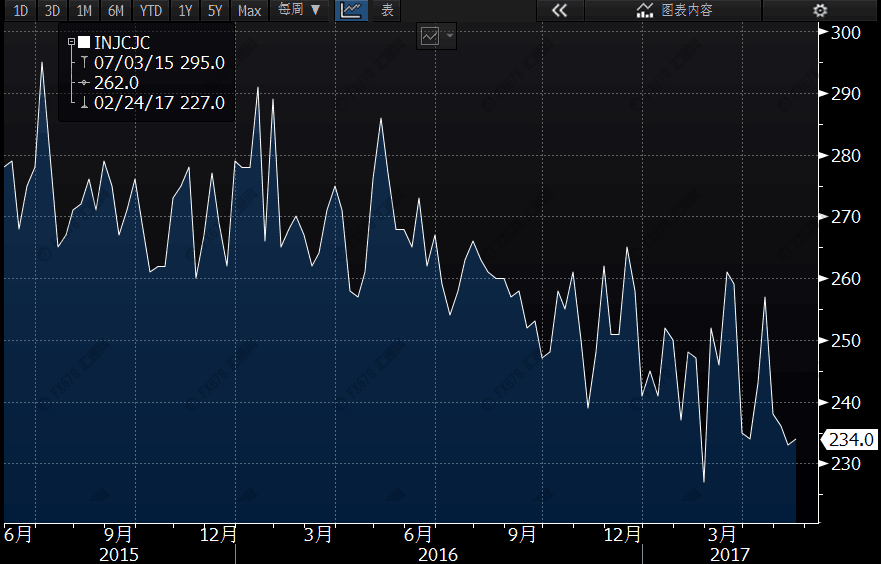美国2020年4月份gdp_2020年美国大选图片(2)