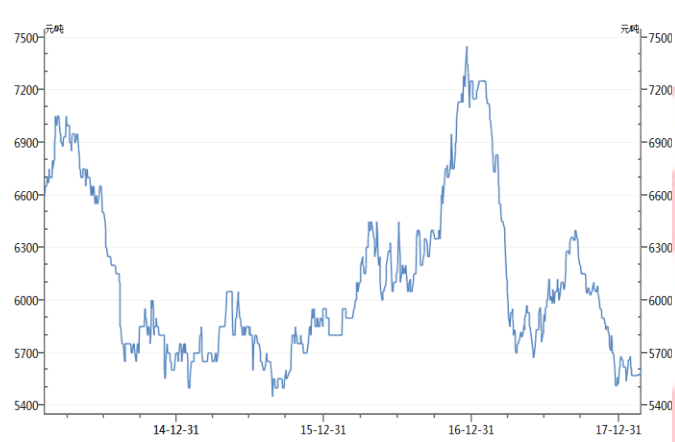 张家港地图_2018年张家港gdp