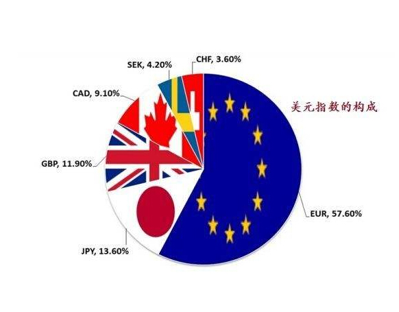 國慶送大禮還是割肉？金銀市場傳來重要信號(hào)