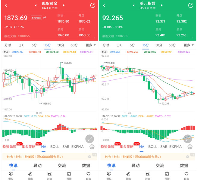 各国的gdp有假吗_全国一本帐,区块链的世界里没有GDP造假(3)