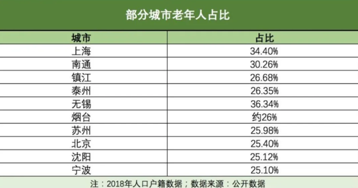 吉林2021年出生人口_光绪元宝壬寅年吉林(3)