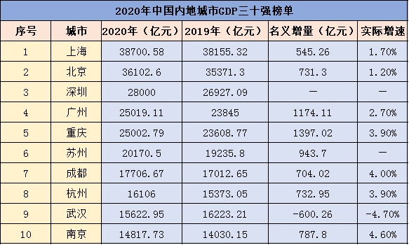 2018年公安部登记出生人口_刚出生的婴儿