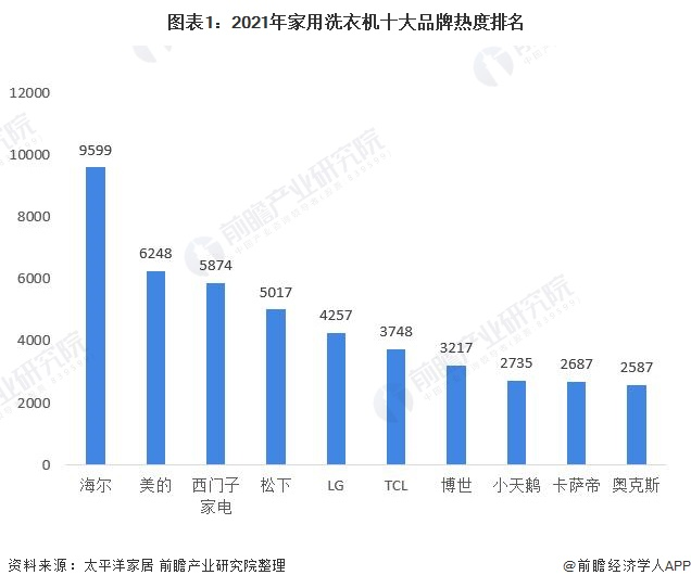 2020gdp是2021的多少倍_中国西藏自治区2020年人均GDP为印度2020年人均GDP的4.1 倍(3)