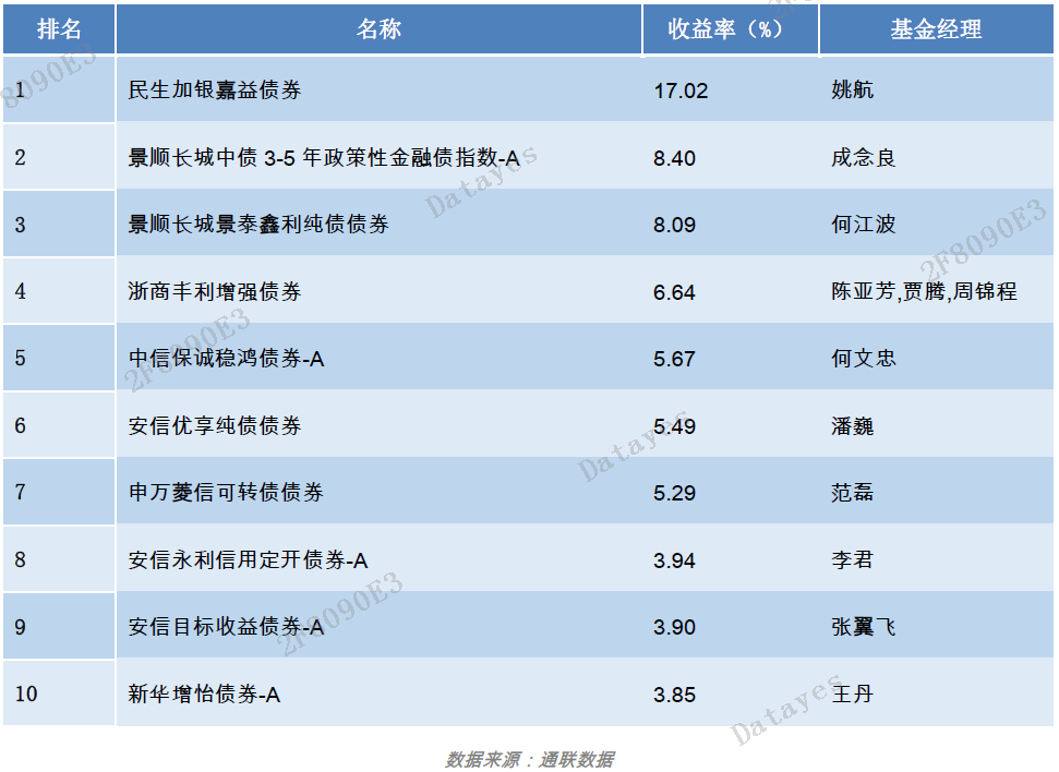20bf55a833dc2c69d87493aeb3eac2d6.png