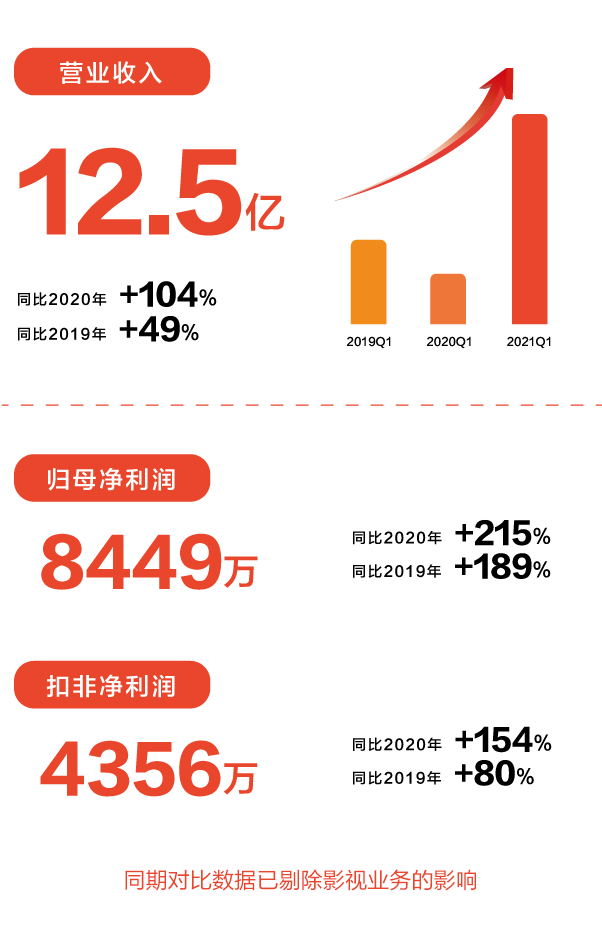 全球床垫中心向中国转移,喜临门领衔国货潮