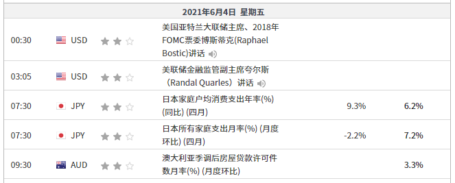 英伦金融【晨早点评】美伊和谈判暂停一周，关注美国ADP等数据