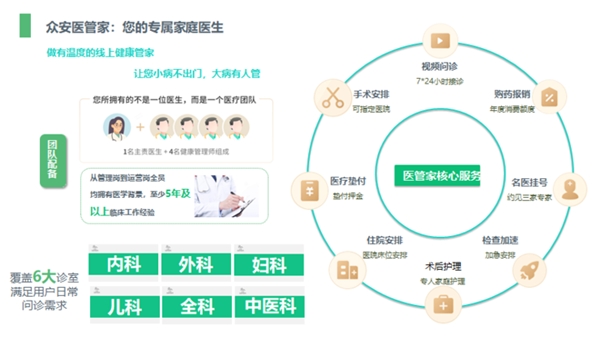 护理服务软件革新：提高医疗行业效率的催化剂