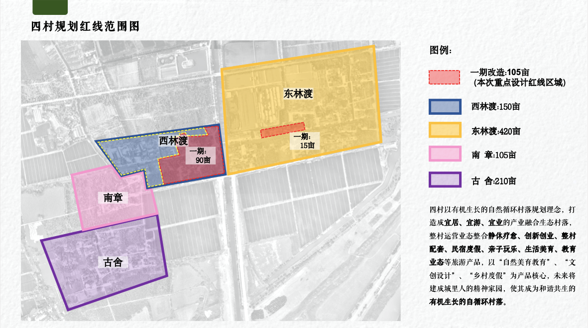 林渡暖村:农文旅融合新模式,景程文旅勾勒乡村新图景