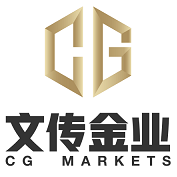 文傳金業有限公司WCG MARKETS（HK）LIMITED
