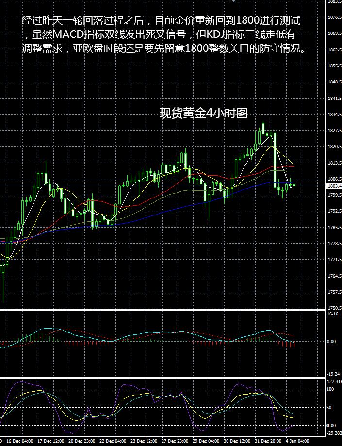 黄金金价大幅下调 6bf5ea2381b3788a8324499ecad934b9.jpg