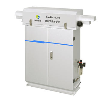 聚焦丨四方光电激光光谱技术的十年布局，助推高端气体分析仪器国产化提速