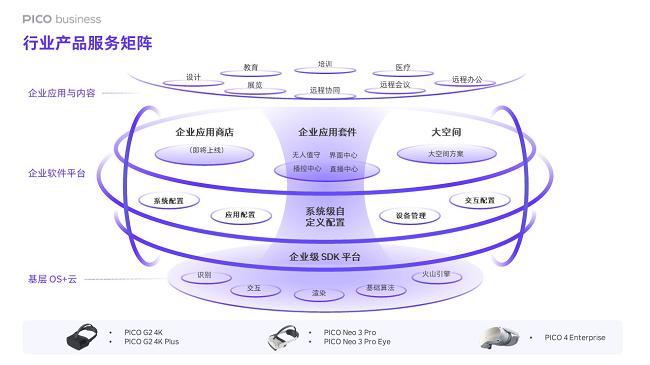 PICO深入日韩市场，用VR开启教育新世界