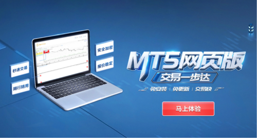 体验皇御环球【MT5网页版】，黄金交易时刻保持领先